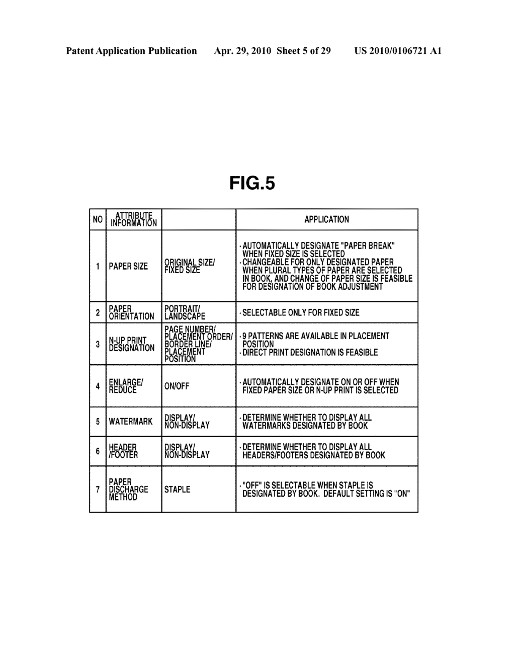 INFORMATION PROCESSING APPARATUS AND STAPLE ATTRIBUTE SETTING METHOD - diagram, schematic, and image 06