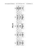 INFORMATION PROCESSING APPARATUS AND STAPLE ATTRIBUTE SETTING METHOD diagram and image