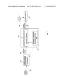 Synthetic Audiovisual Description Scheme, Method and System for MPEG-7 diagram and image