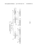 Synthetic Audiovisual Description Scheme, Method and System for MPEG-7 diagram and image