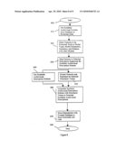 Synthetic Audiovisual Description Scheme, Method and System for MPEG-7 diagram and image