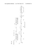 METHOD AND SYSTEM OF CLUSTERING FOR MULTI-DIMENSIONAL DATA STREAMS diagram and image