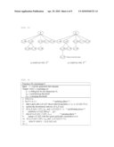 METHOD AND SYSTEM OF CLUSTERING FOR MULTI-DIMENSIONAL DATA STREAMS diagram and image