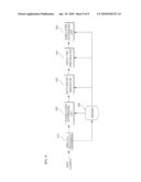 METHOD AND SYSTEM OF CLUSTERING FOR MULTI-DIMENSIONAL DATA STREAMS diagram and image