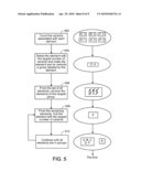 Fuzzy Data Operations diagram and image