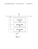 STORAGE APPLIANCE OBJECT ORIENTED SYSTEM AND METHOD diagram and image