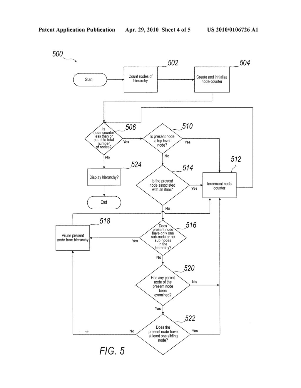 HIERARCHY MODIFICATION - diagram, schematic, and image 05