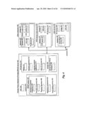 Determining Alternative Textual Identifiers Such as For Registered Domain Names diagram and image