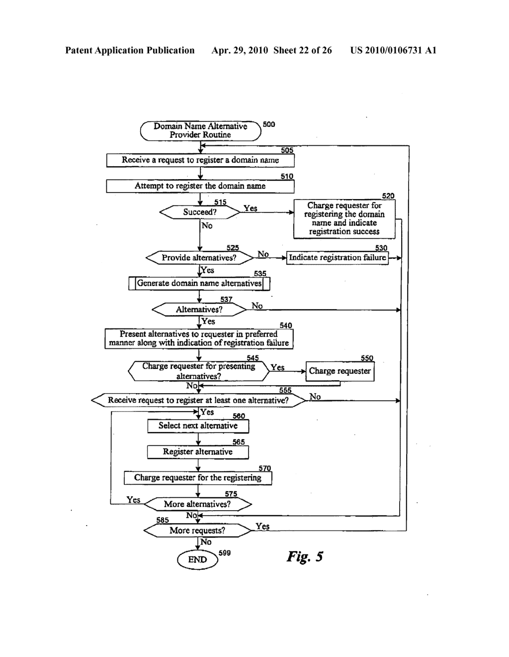 Determining Alternative Textual Identifiers Such as For Registered Domain Names - diagram, schematic, and image 23