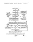 Determining Alternative Textual Identifiers Such as For Registered Domain Names diagram and image