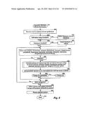 Determining Alternative Textual Identifiers Such as For Registered Domain Names diagram and image