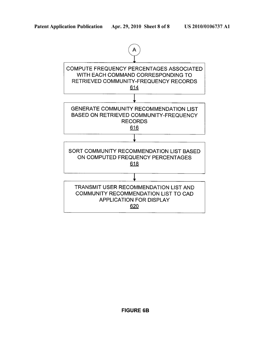 SYSTEM AND METHOD FOR RECOMMENDING NEXT COMMANDS WHEN USING A SOFTWARE APPLICATION - diagram, schematic, and image 09