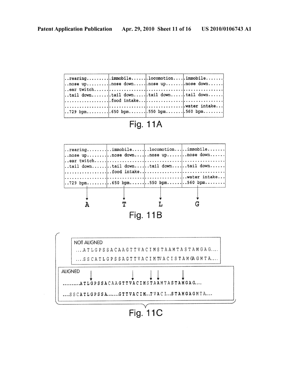 Method for Predicting Treatment Classes Using Behavior Informatics - diagram, schematic, and image 12