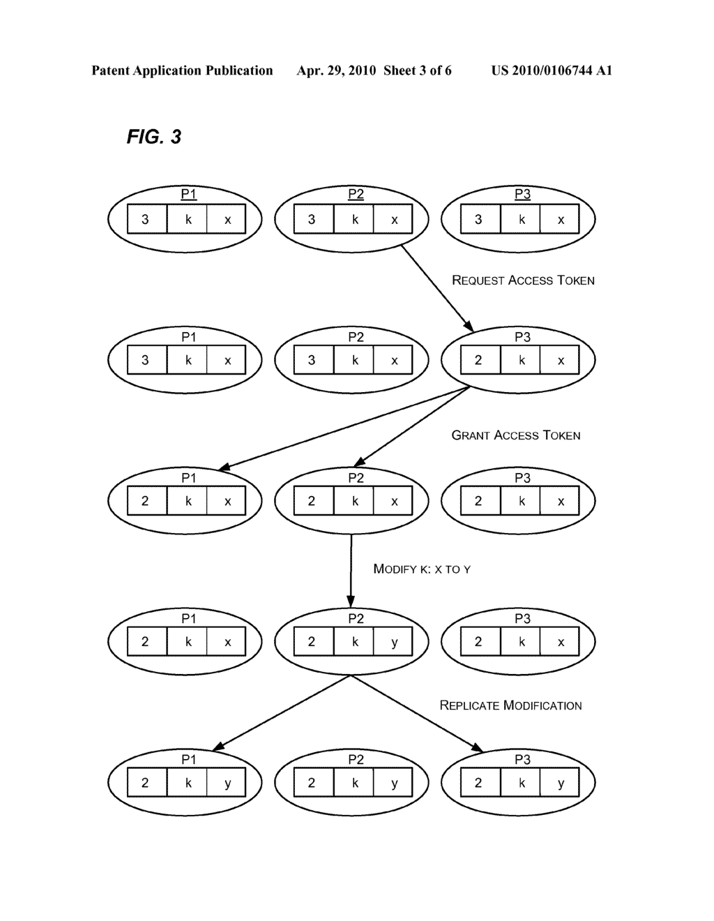 CONFLICT PREVENTION FOR PEER-TO-PEER REPLICATION - diagram, schematic, and image 04