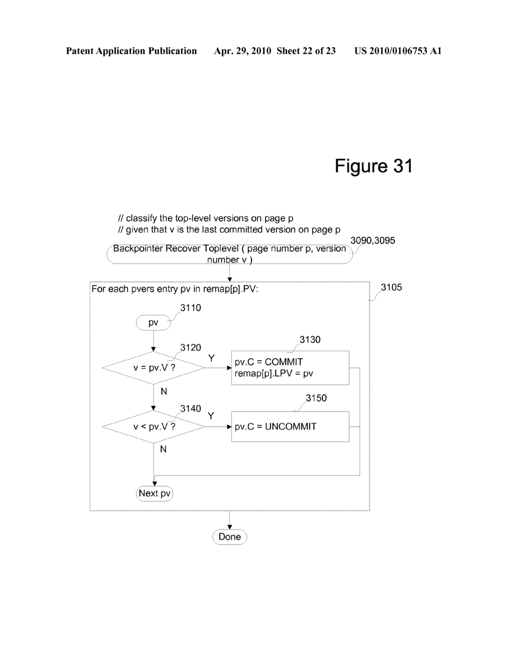 CYCLIC COMMIT TRANSACTION PROTOCOL - diagram, schematic, and image 23