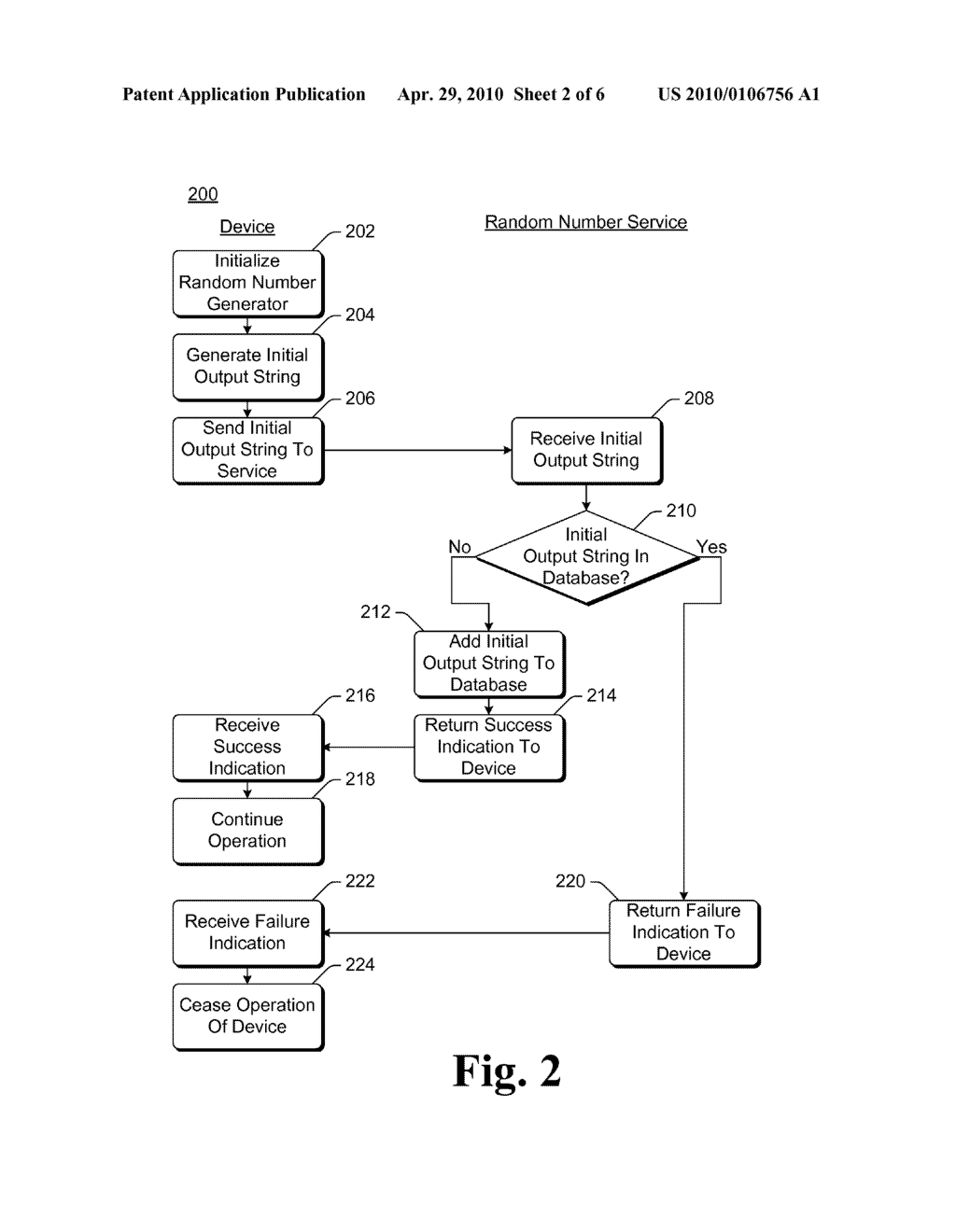 RANDOM NUMBER GENERATION FAILURE DETECTION AND ENTROPY ESTIMATION - diagram, schematic, and image 03