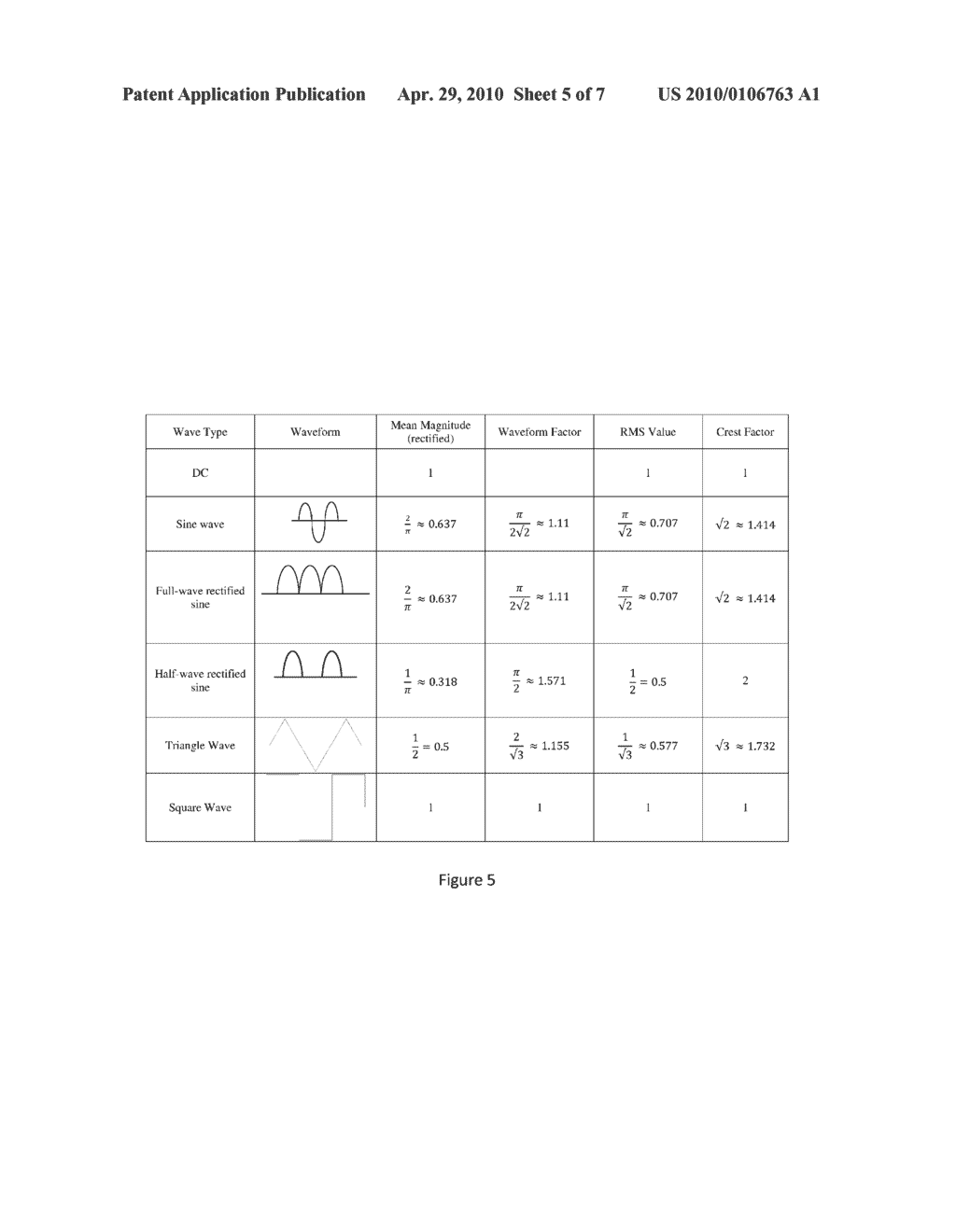 RMS Metering Devices and Methods - diagram, schematic, and image 06