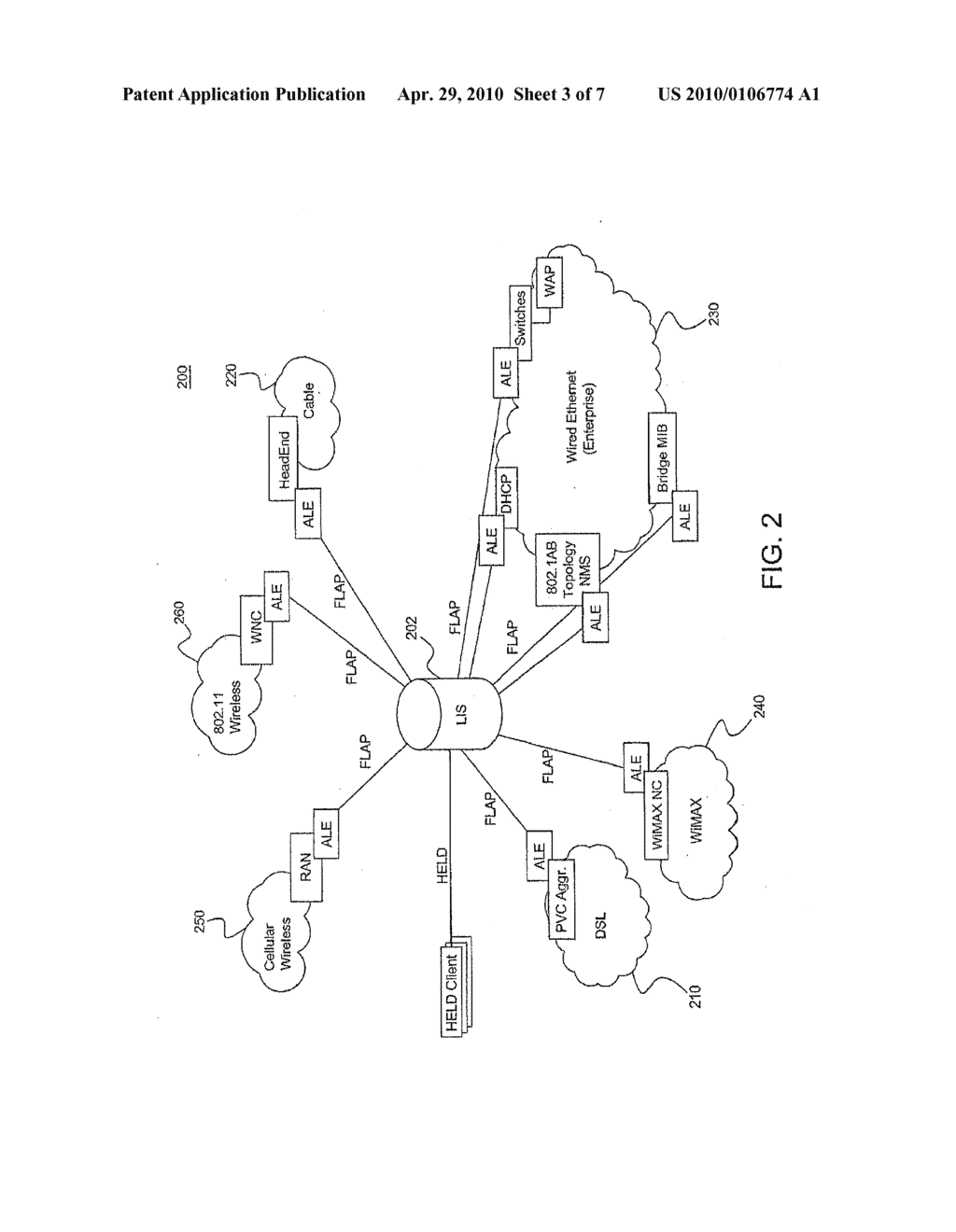 SYSTEM AND METHOD FOR PROVIDING LOCATION SERVICES FOR MULTIPLE ACCESS NETWORKS FROM A SINGLE LOCATION SERVER - diagram, schematic, and image 04