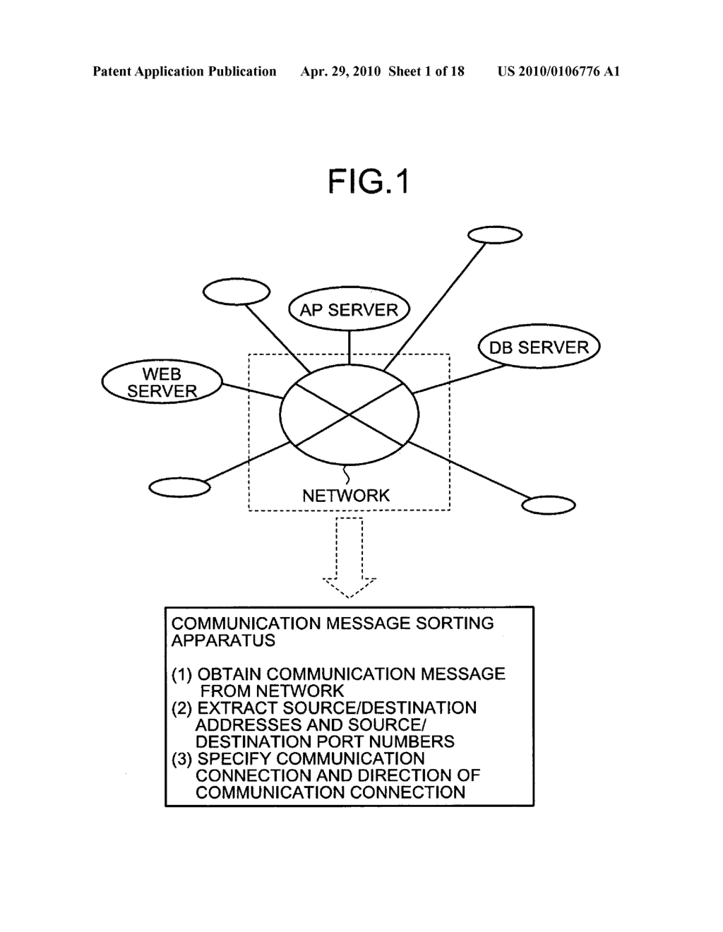 Communication message sorting method and communication message sorting apparatus - diagram, schematic, and image 02