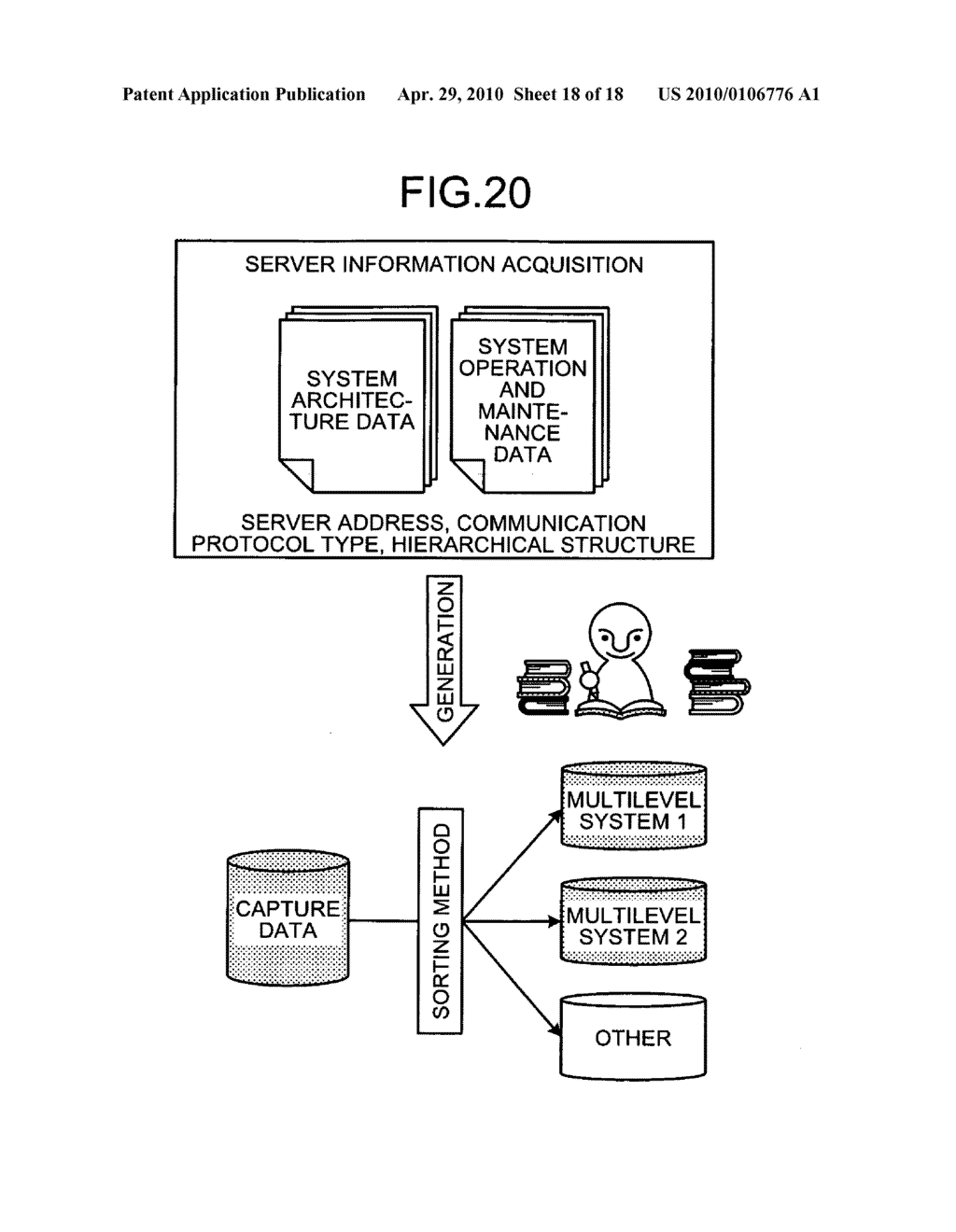 Communication message sorting method and communication message sorting apparatus - diagram, schematic, and image 19