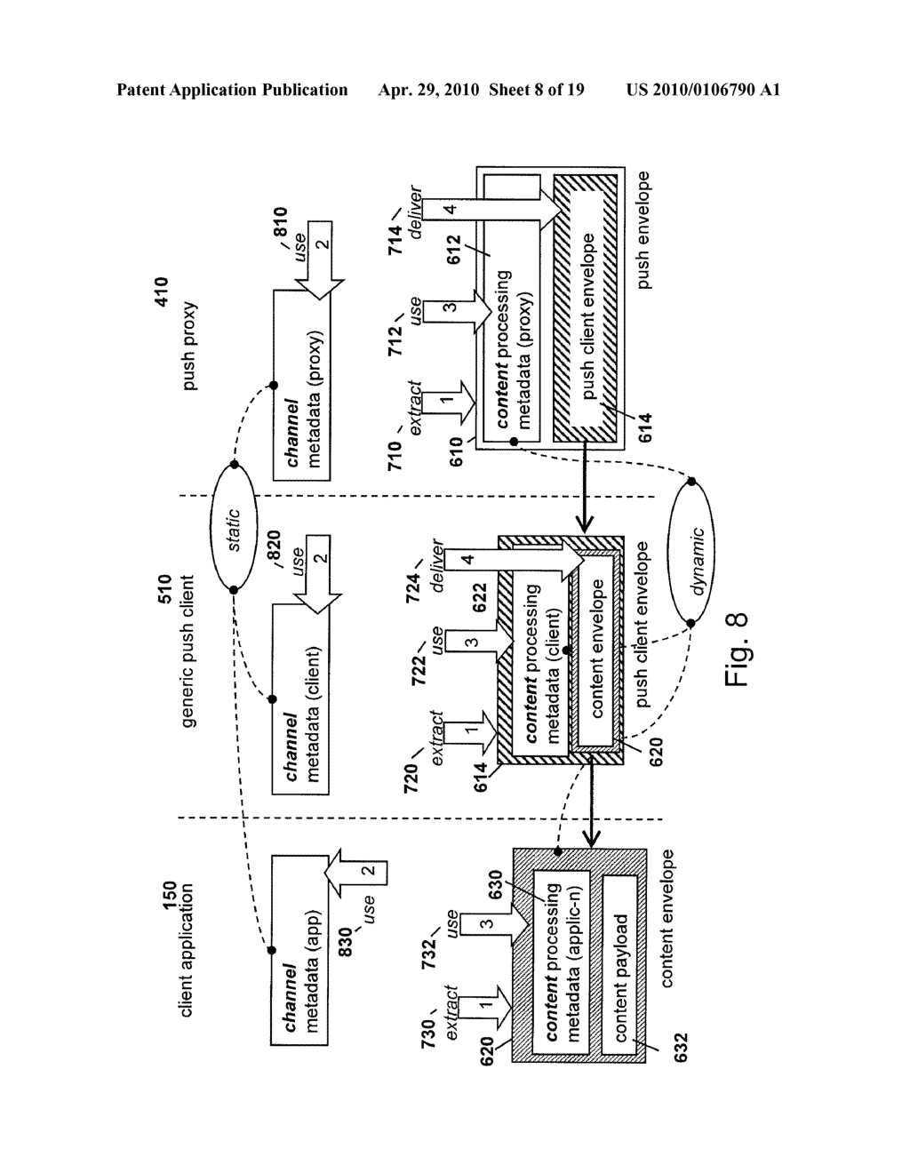 METHOD AND SYSTEM FOR OPTIMIZING METADATA PASSING IN A PUSH CONTENT PROCESSING PROTOCOL - diagram, schematic, and image 09