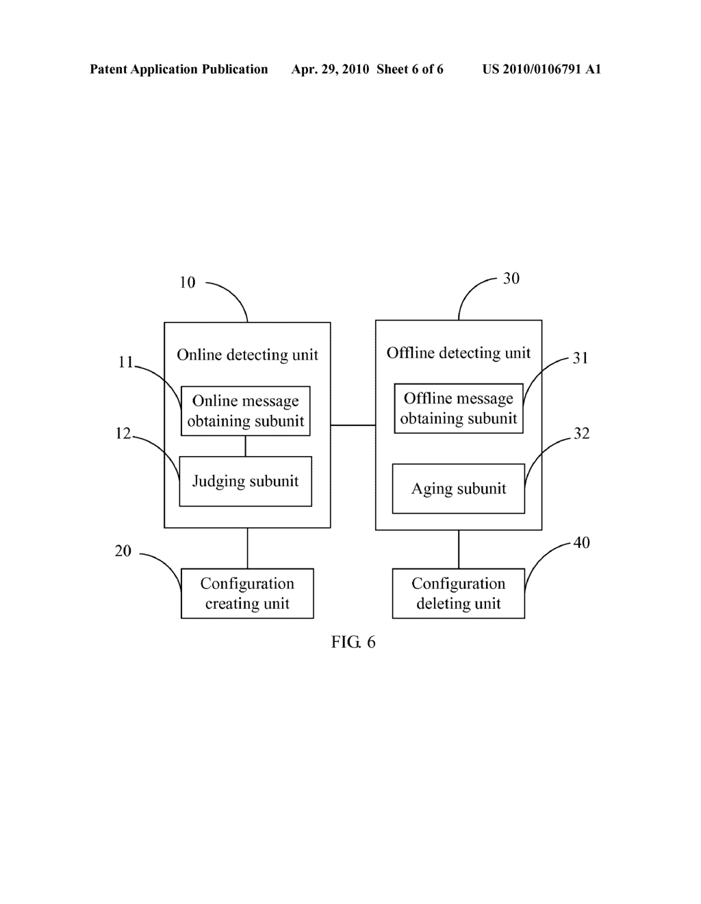 PROCESSING METHOD AND DEVICE FOR QinQ TERMINATION CONFIGURATION - diagram, schematic, and image 07