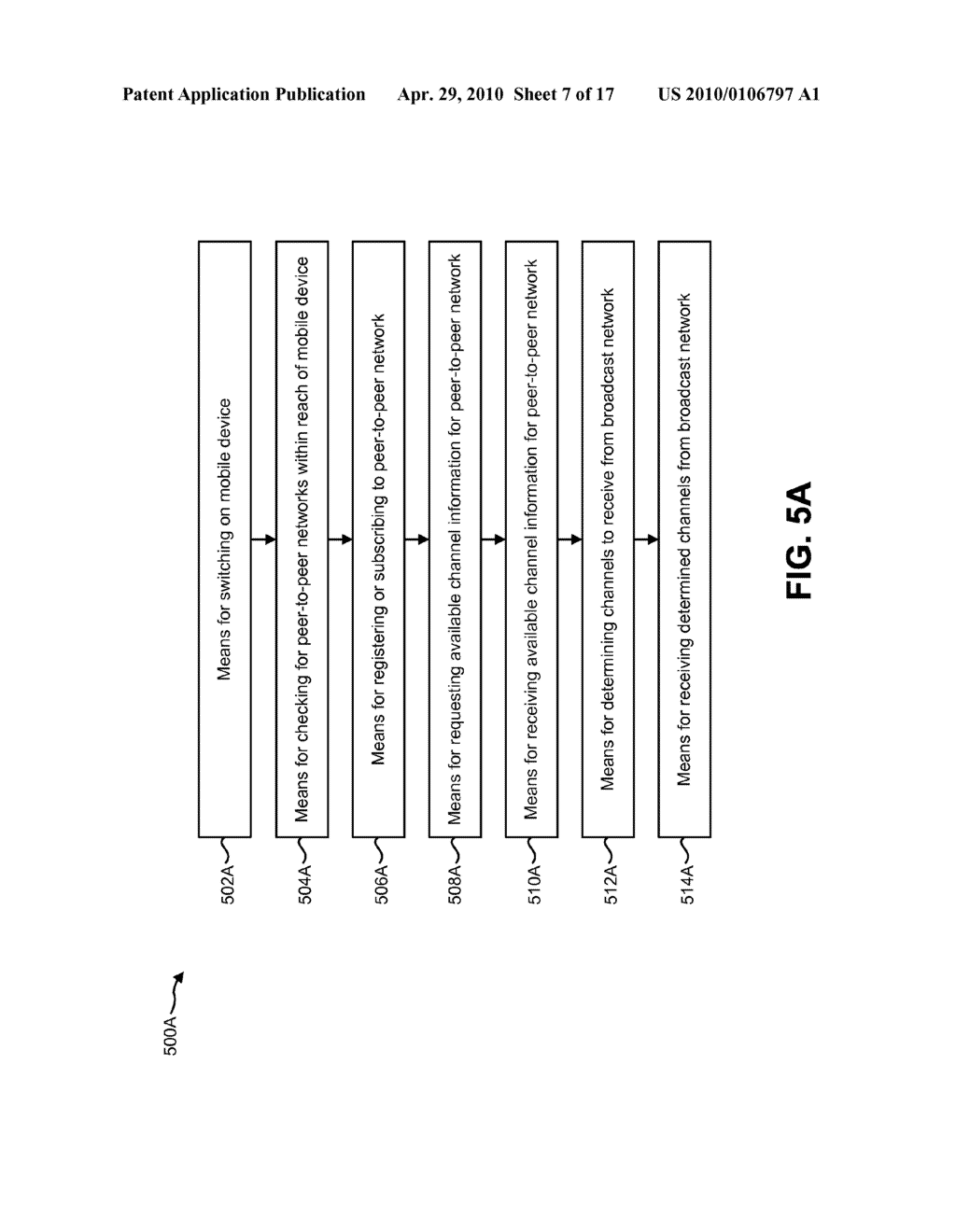 METHODS AND APPARATUS FOR HYBRID BROADCAST AND PEER-TO-PEER NETWORK USING COOPERATIVE MIMO - diagram, schematic, and image 08