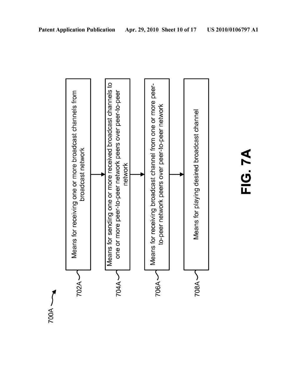 METHODS AND APPARATUS FOR HYBRID BROADCAST AND PEER-TO-PEER NETWORK USING COOPERATIVE MIMO - diagram, schematic, and image 11