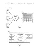 QUALITY OF SERVICE MANAGEMENT diagram and image