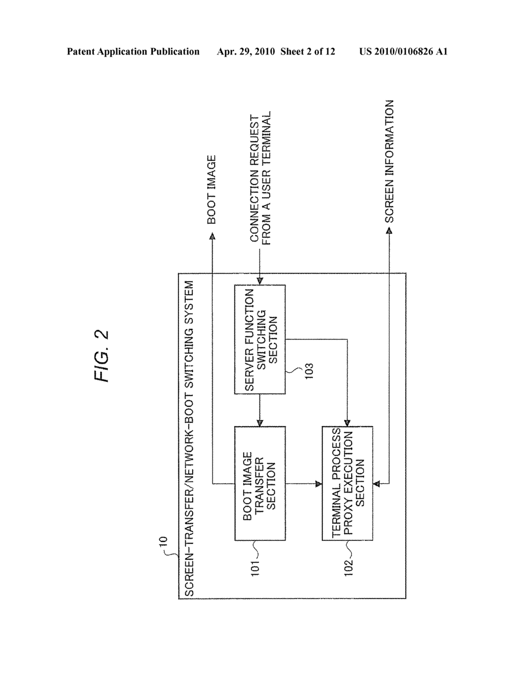 SERVER FUNCTION SWITCHING DEVICE, METHOD AND PROGRAM, AND THIN CLIENT SYSTEM AND SERVER DEVICE - diagram, schematic, and image 03