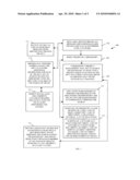 SPONTANEOUS RESOURCE MANAGEMENT diagram and image