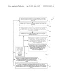 SPONTANEOUS RESOURCE MANAGEMENT diagram and image