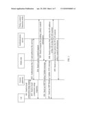 METHOD AND NETWORK ELEMENT FOR OBTAINING IP-CAN SESSION POLICY CONTROL INFORMATION diagram and image