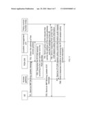 METHOD AND NETWORK ELEMENT FOR OBTAINING IP-CAN SESSION POLICY CONTROL INFORMATION diagram and image