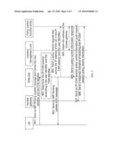 METHOD AND NETWORK ELEMENT FOR OBTAINING IP-CAN SESSION POLICY CONTROL INFORMATION diagram and image