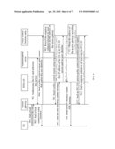 METHOD AND NETWORK ELEMENT FOR OBTAINING IP-CAN SESSION POLICY CONTROL INFORMATION diagram and image