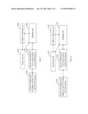 METHOD AND NETWORK ELEMENT FOR OBTAINING IP-CAN SESSION POLICY CONTROL INFORMATION diagram and image