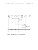 METHOD AND APPARATUSES FOR MAKING USE OF VIRTUAL IMS SUBSCRIPTIONS COUPLED WITH THE IDENTITY OF A NON SIP COMPLIANT TERMINAL FOR NON-REGISTERED SUBSCRIBERS diagram and image