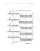 MACHINE-READABLE MEDIUM FOR STORING A STREAM DATA PROCESSING PROGRAM AND COMPUTER SYSTEM diagram and image