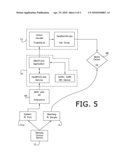 REMOTE CONTROL DEVICE COMMUNICATION THROUGH TRANSLATION INTO HID PACKETS diagram and image