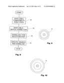 Mobile music station diagram and image