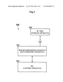 DATA OPERATION APPARATUS AND DATA OPERATION SYSTEM AND COMPUTER PROGRAM AND DATA OPERATION METHOD diagram and image