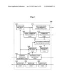 DATA OPERATION APPARATUS AND DATA OPERATION SYSTEM AND COMPUTER PROGRAM AND DATA OPERATION METHOD diagram and image