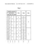 DATA OPERATION APPARATUS AND DATA OPERATION SYSTEM AND COMPUTER PROGRAM AND DATA OPERATION METHOD diagram and image