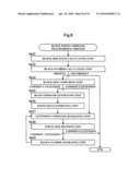 DATA OPERATION APPARATUS AND DATA OPERATION SYSTEM AND COMPUTER PROGRAM AND DATA OPERATION METHOD diagram and image