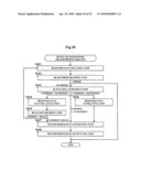 DATA OPERATION APPARATUS AND DATA OPERATION SYSTEM AND COMPUTER PROGRAM AND DATA OPERATION METHOD diagram and image