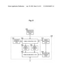 DATA OPERATION APPARATUS AND DATA OPERATION SYSTEM AND COMPUTER PROGRAM AND DATA OPERATION METHOD diagram and image