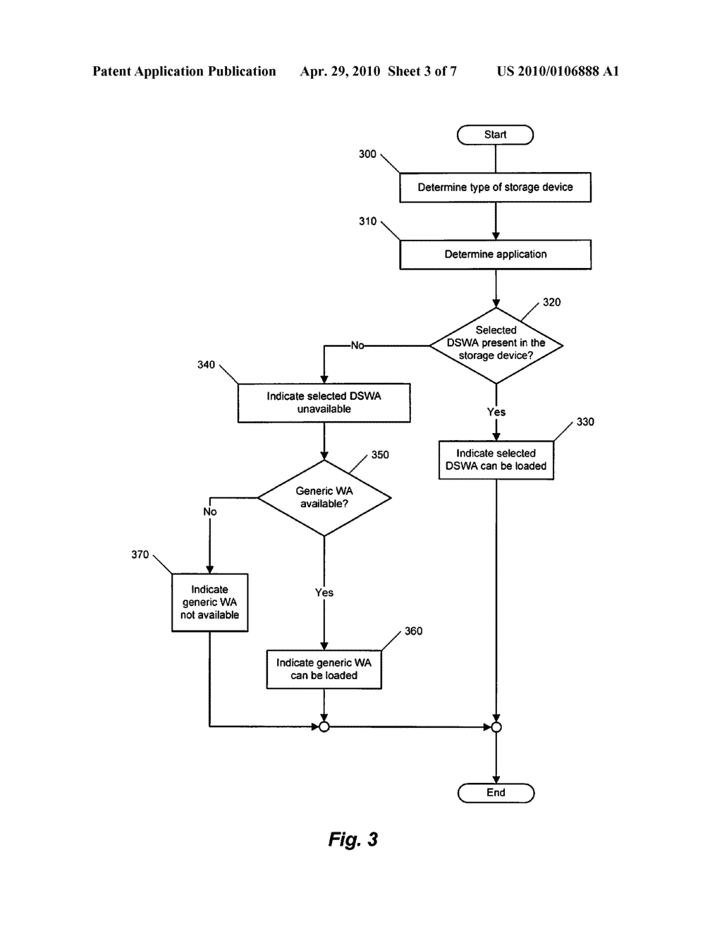 Method and System For Device Independence In Storage Device Wear Algorithms - diagram, schematic, and image 04