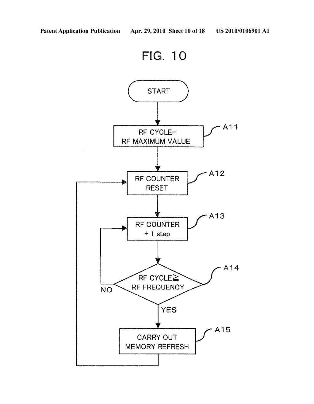 MEMORY REFRESHING APPARATUS AND METHOD FOR MEMORY REFRESH - diagram, schematic, and image 11