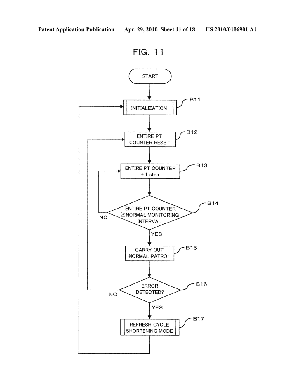 MEMORY REFRESHING APPARATUS AND METHOD FOR MEMORY REFRESH - diagram, schematic, and image 12